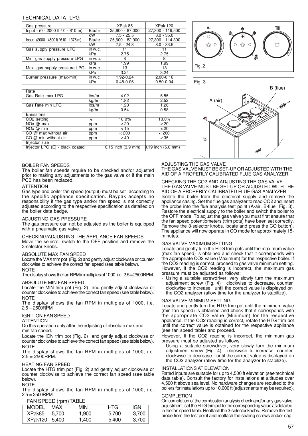 Raypak 120, 85 manual Technical Data LPG 