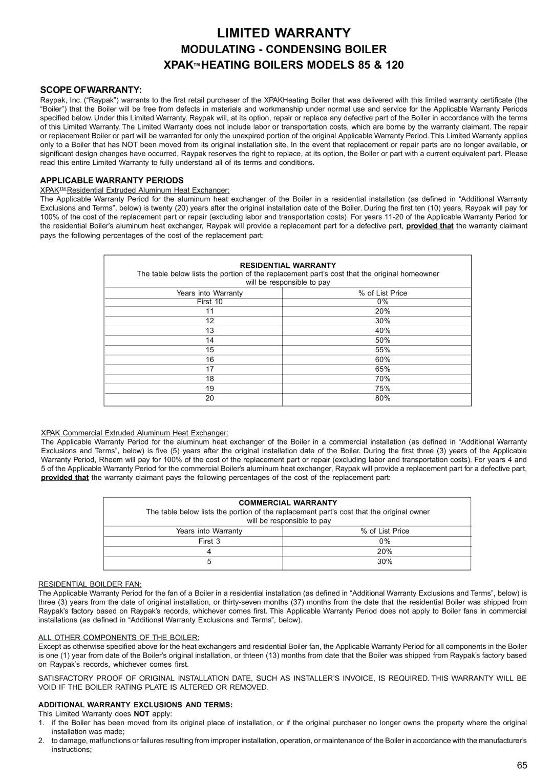 Raypak 120, 85 manual Limited Warranty, Applicable Warranty Periods 