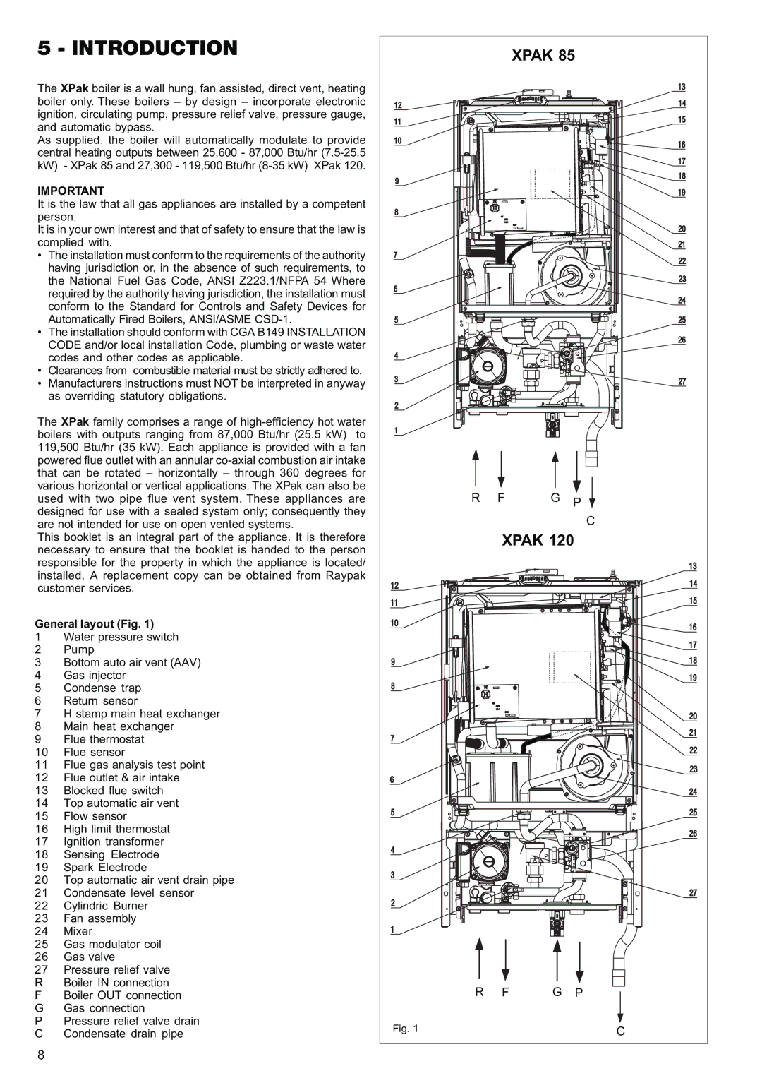 Raypak 85, 120 manual Introduction, General layout Fig 