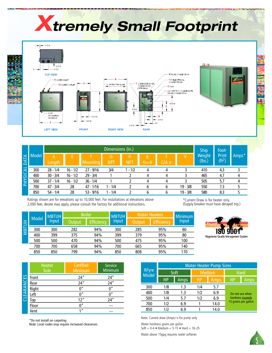 Raypak 850, 300, 500, 700, 400 manual Xtremely Small Footprint 