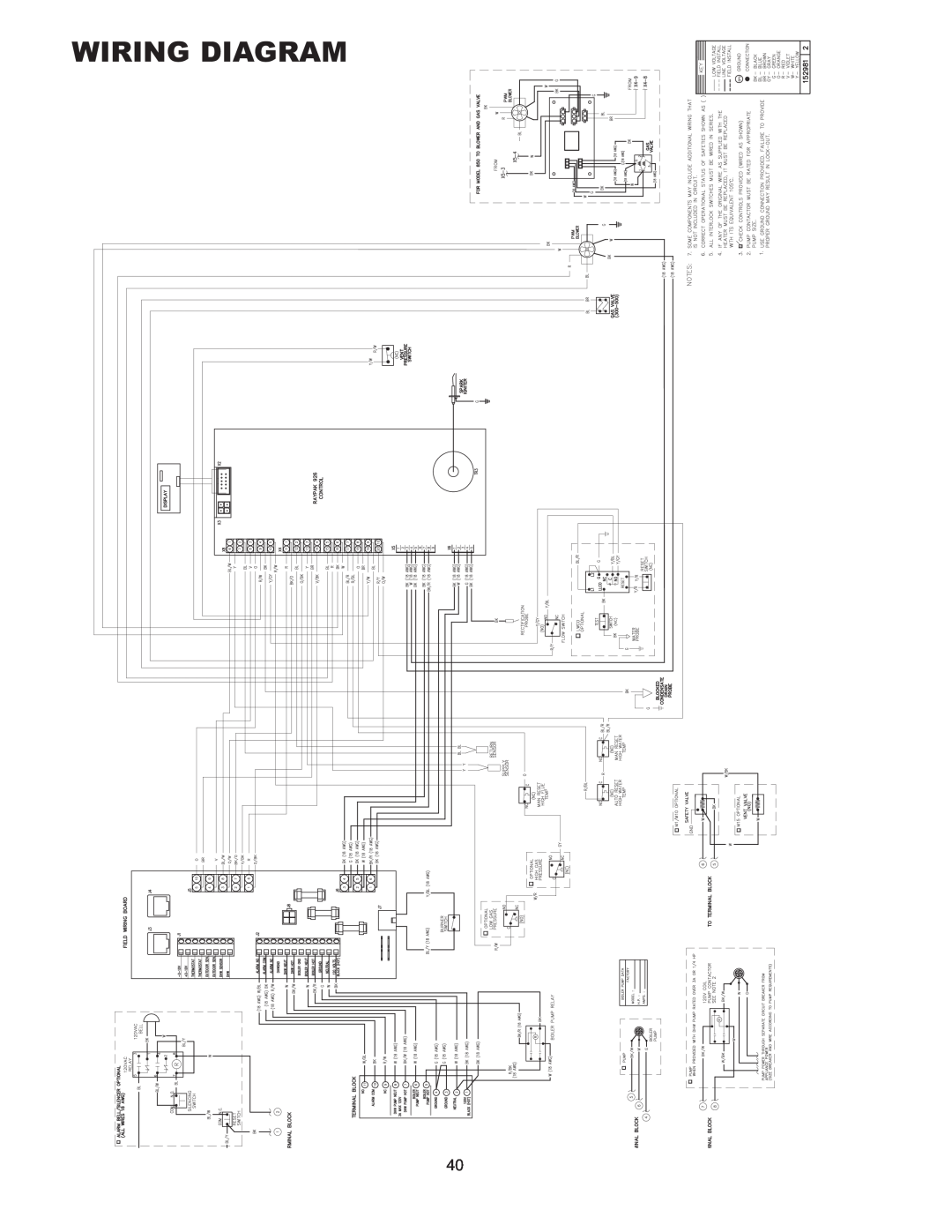 Raypak 850, 300 operating instructions Wiring Diagram 
