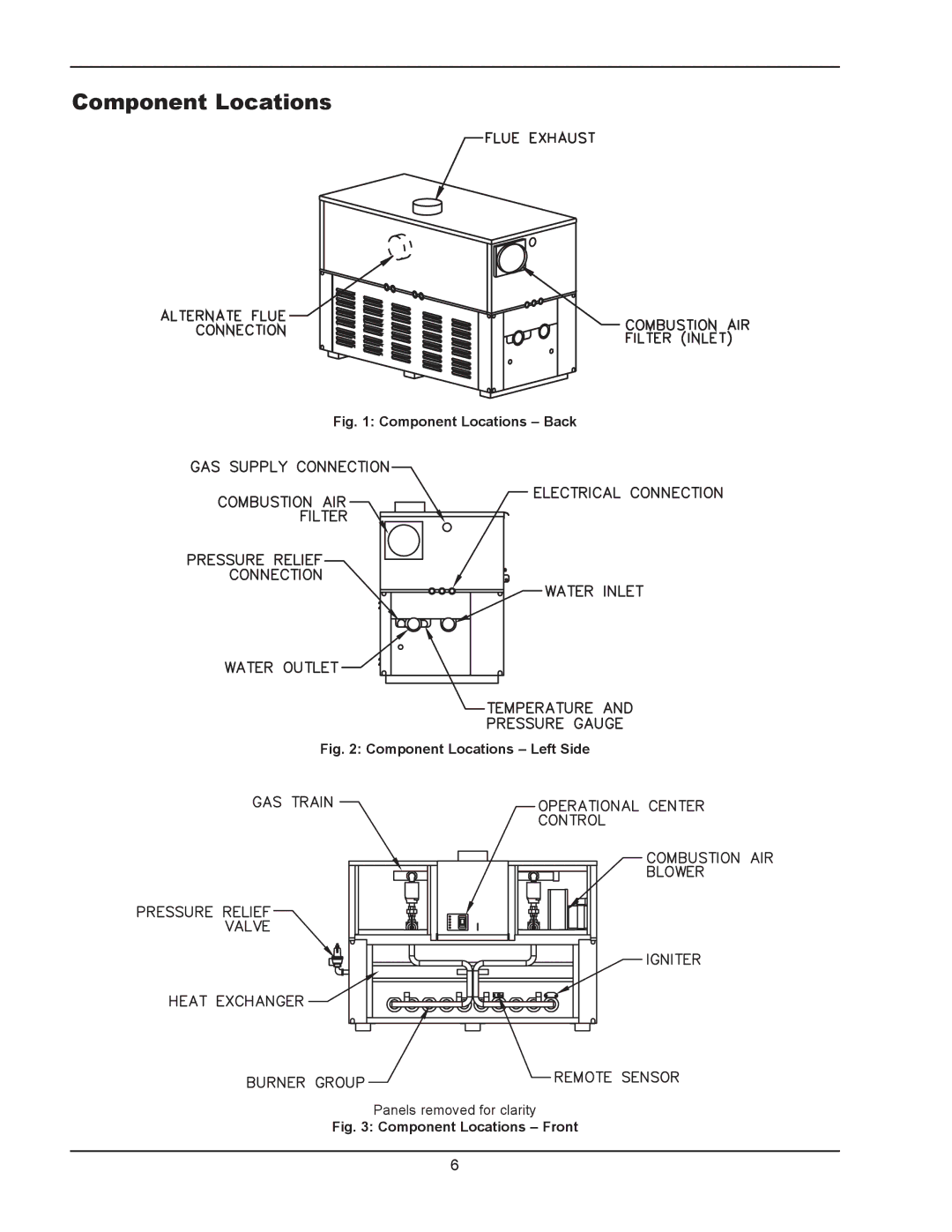 Raypak 902B, 302B manual Component Locations Back 