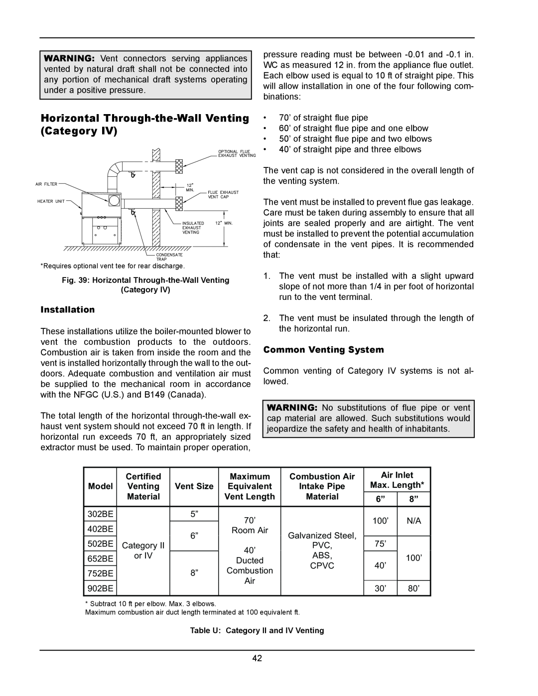 Raypak 902B, 302B manual 70’ of straight flue pipe 