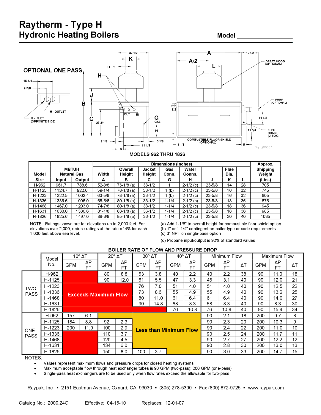 Raypak 962-1826 warranty Raytherm Type H, Models 962 Thru 