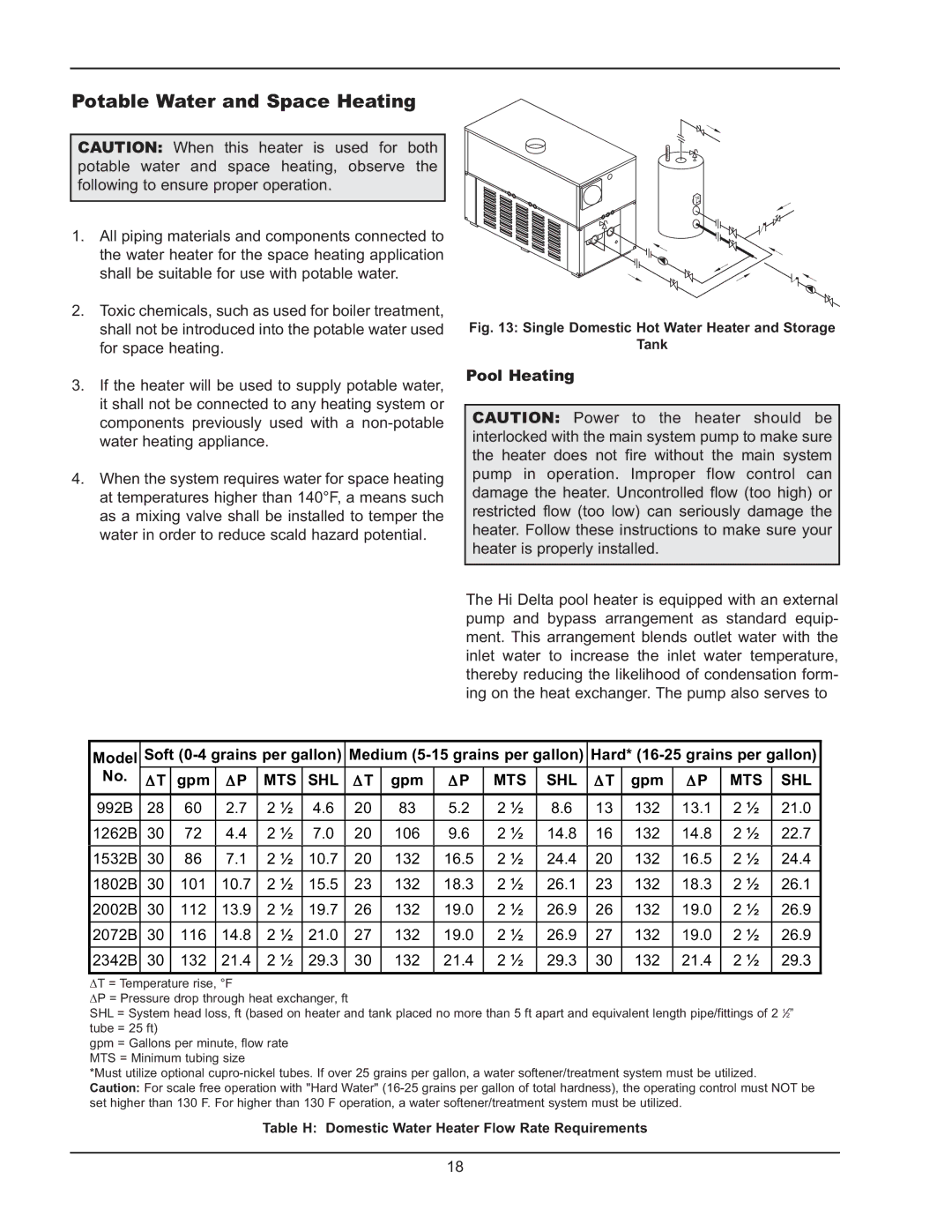 Raypak 992B-1262B manual Potable Water and Space Heating, Pool Heating 