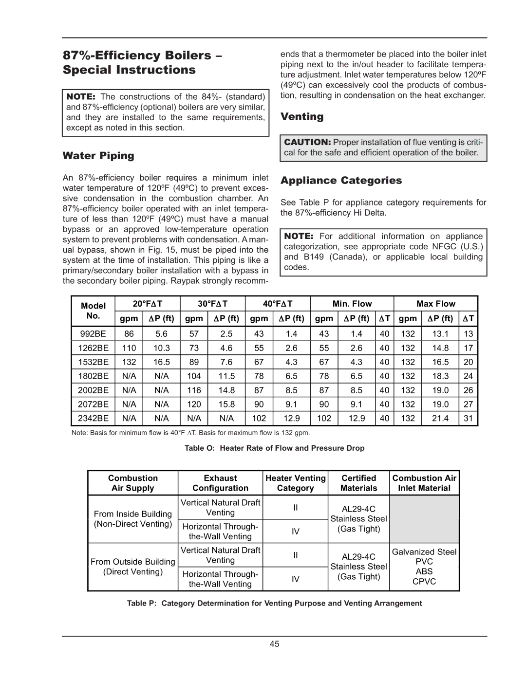 Raypak 992B-1262B manual 87%-Efficiency Boilers Special Instructions, Water Piping, Venting Appliance Categories 