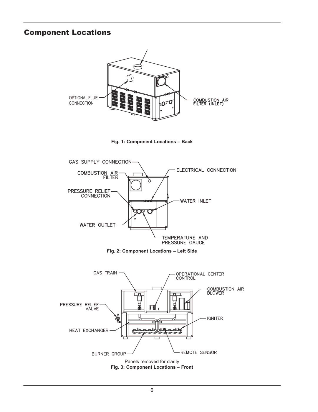 Raypak 992B-1262B manual Component Locations Back 