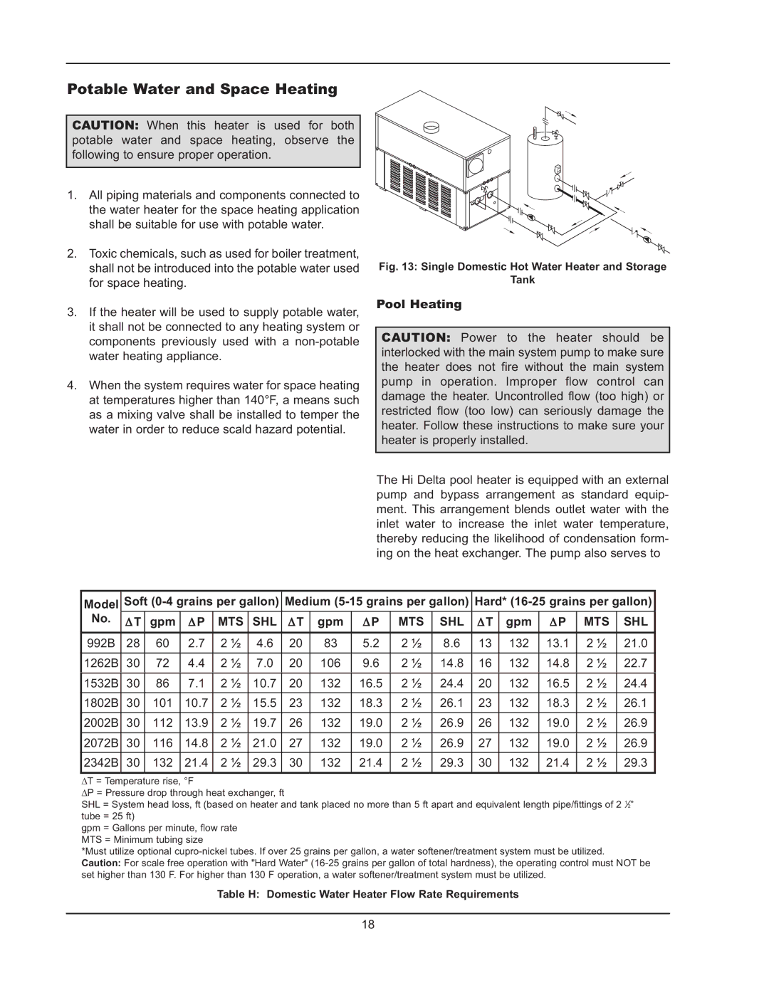 Raypak 992B manual Potable Water and Space Heating, Pool Heating 