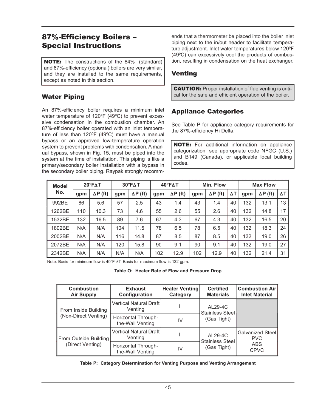 Raypak 992B manual 87%-Efficiency Boilers Special Instructions, Water Piping, Venting Appliance Categories 