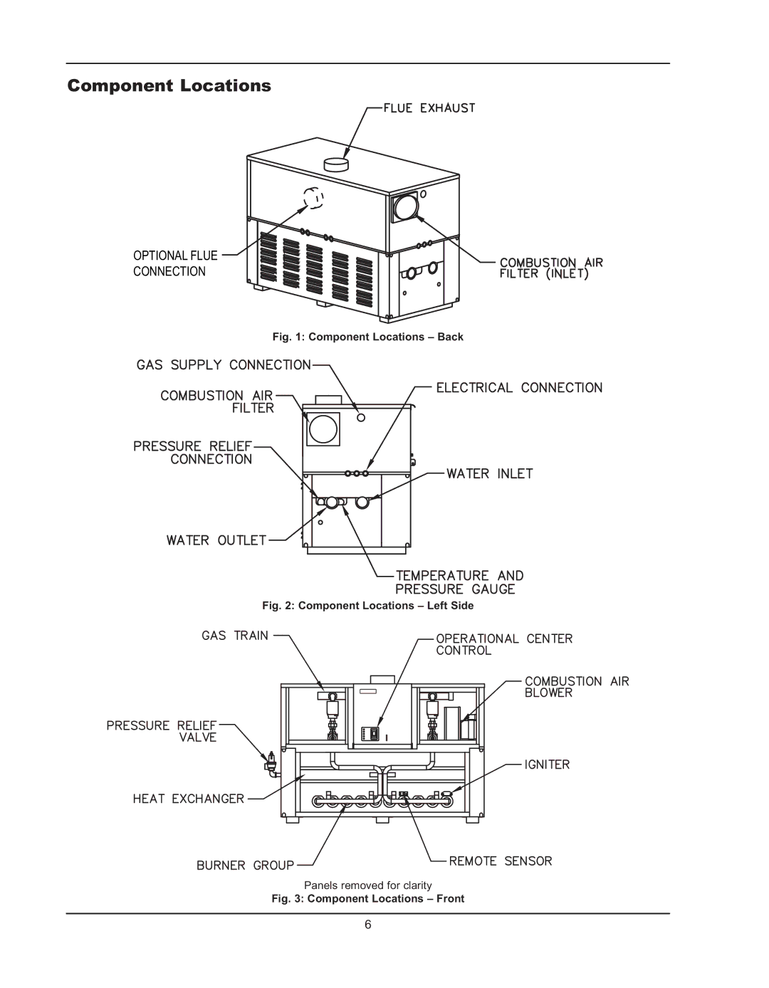 Raypak 992B manual Component Locations Back 