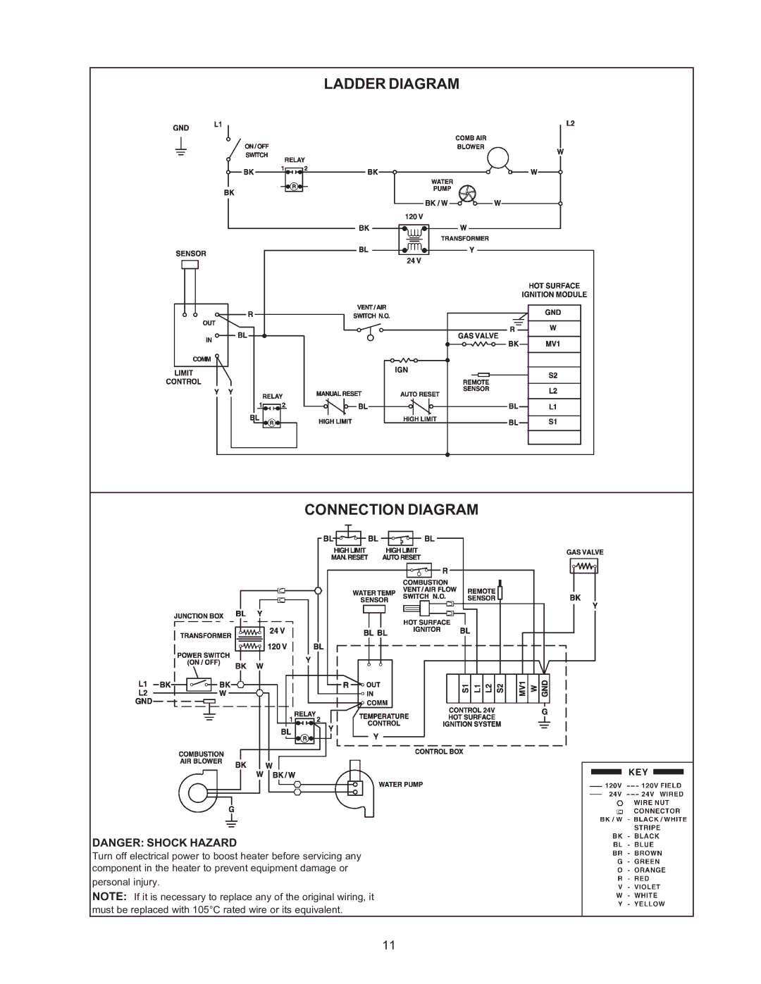 Raypak B-195 installation instructions Ladder Diagram Connection Diagram 