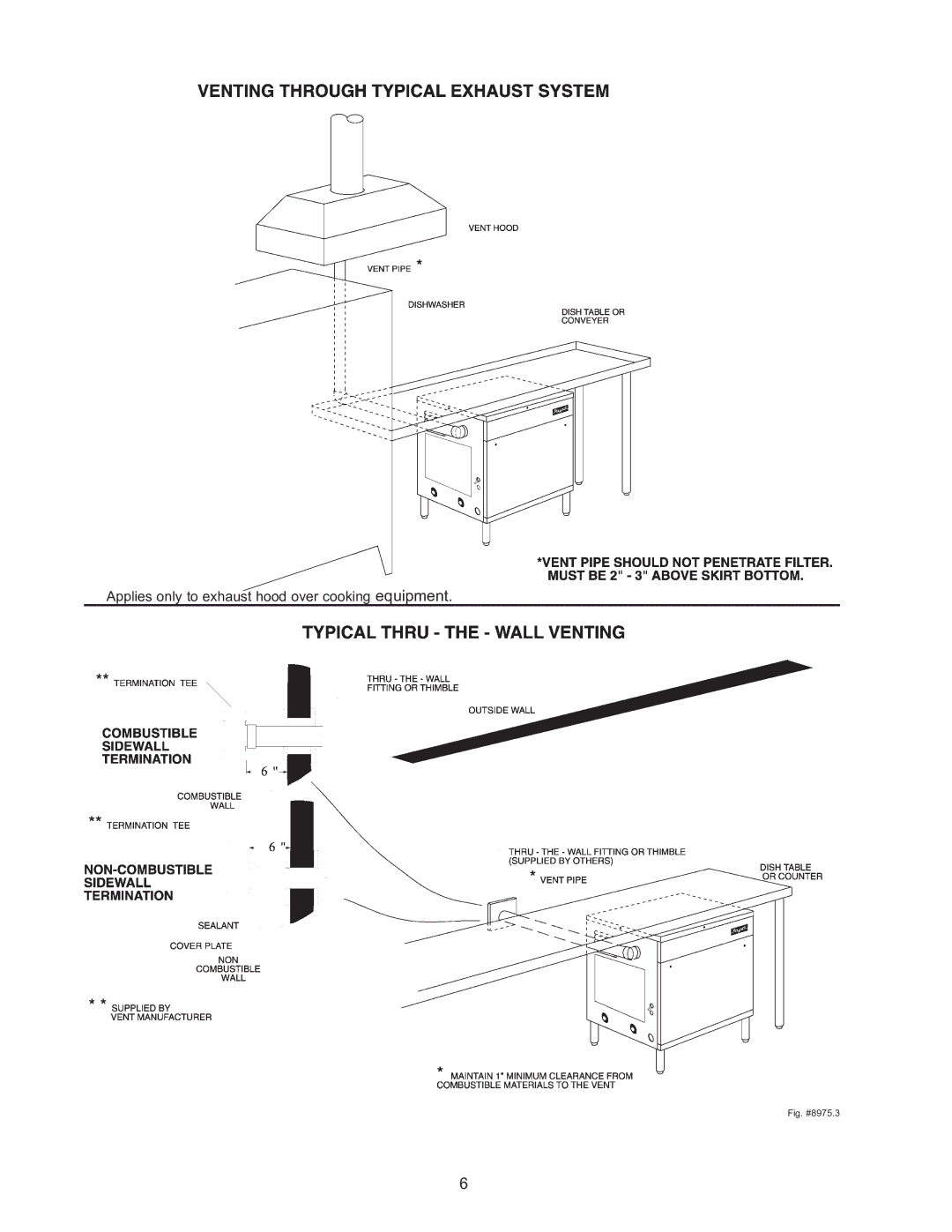 Raypak B-195 installation instructions Applies only to exhaust hood over cooking equipment 