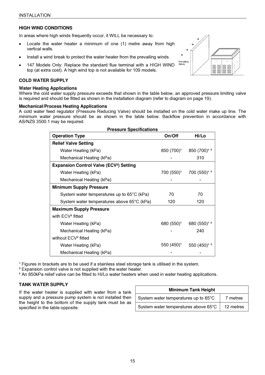 Raypak B0109, B0147 installation instructions High Wind Conditions, Cold Water Supply, Tank Water Supply 