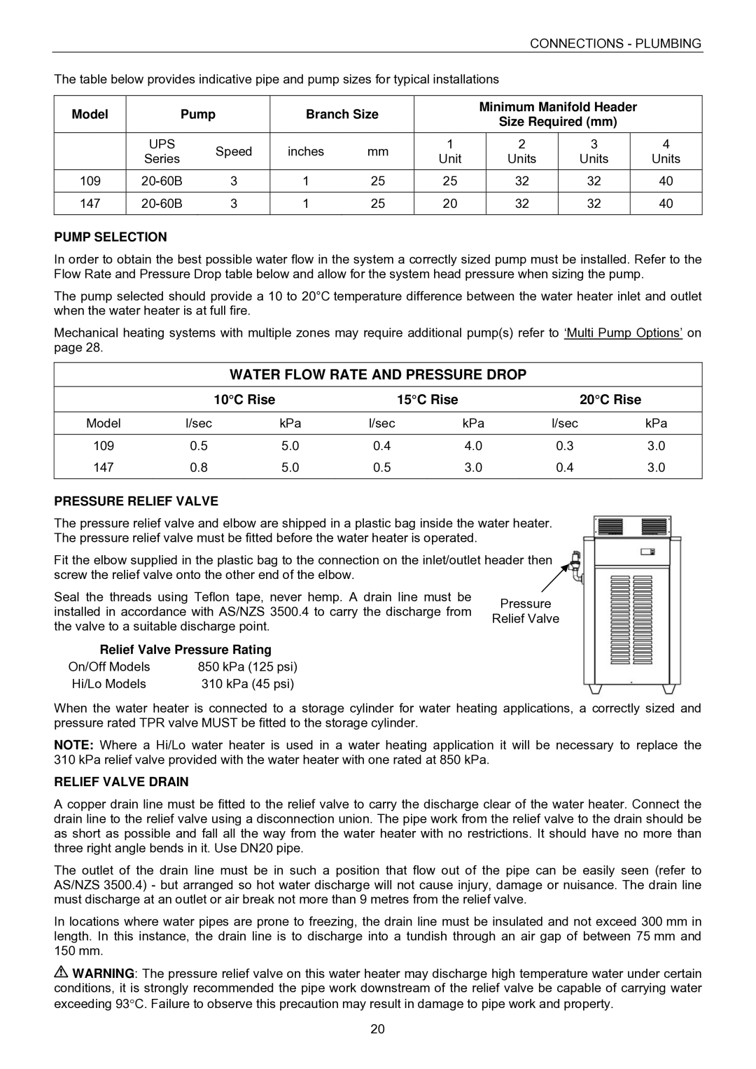 Raypak B0147, B0109 Model Pump Branch Size Minimum Manifold Header, Pump Selection, Relief Valve Pressure Rating 