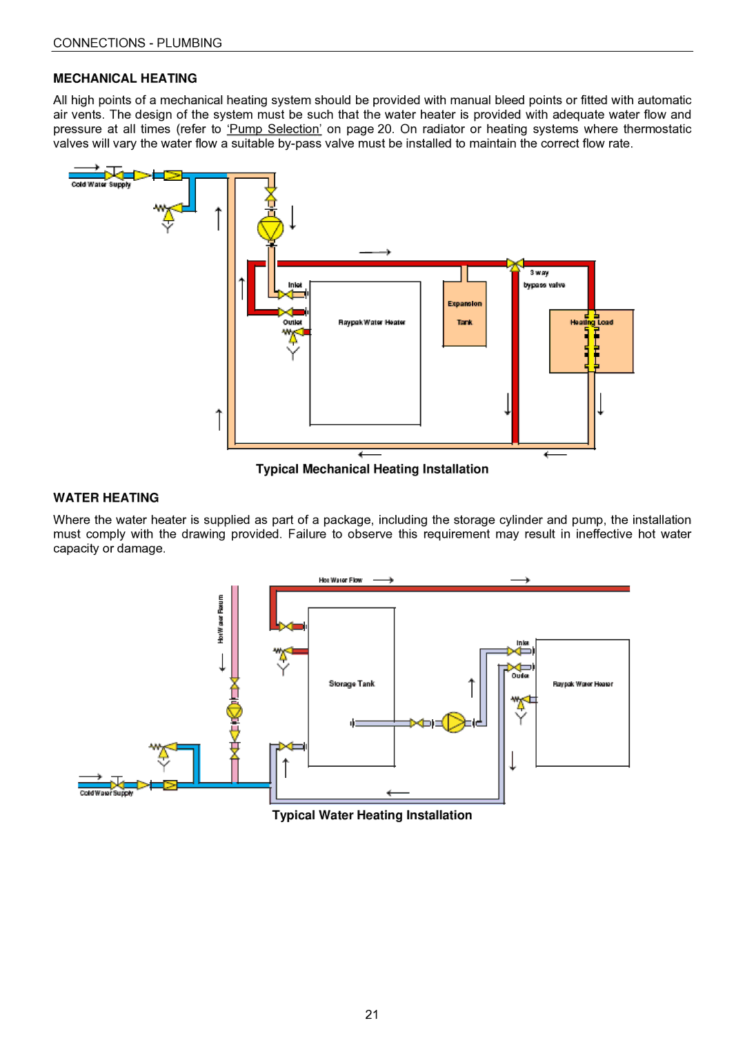 Raypak B0109, B0147 Typical Mechanical Heating Installation, Typical Water Heating Installation 