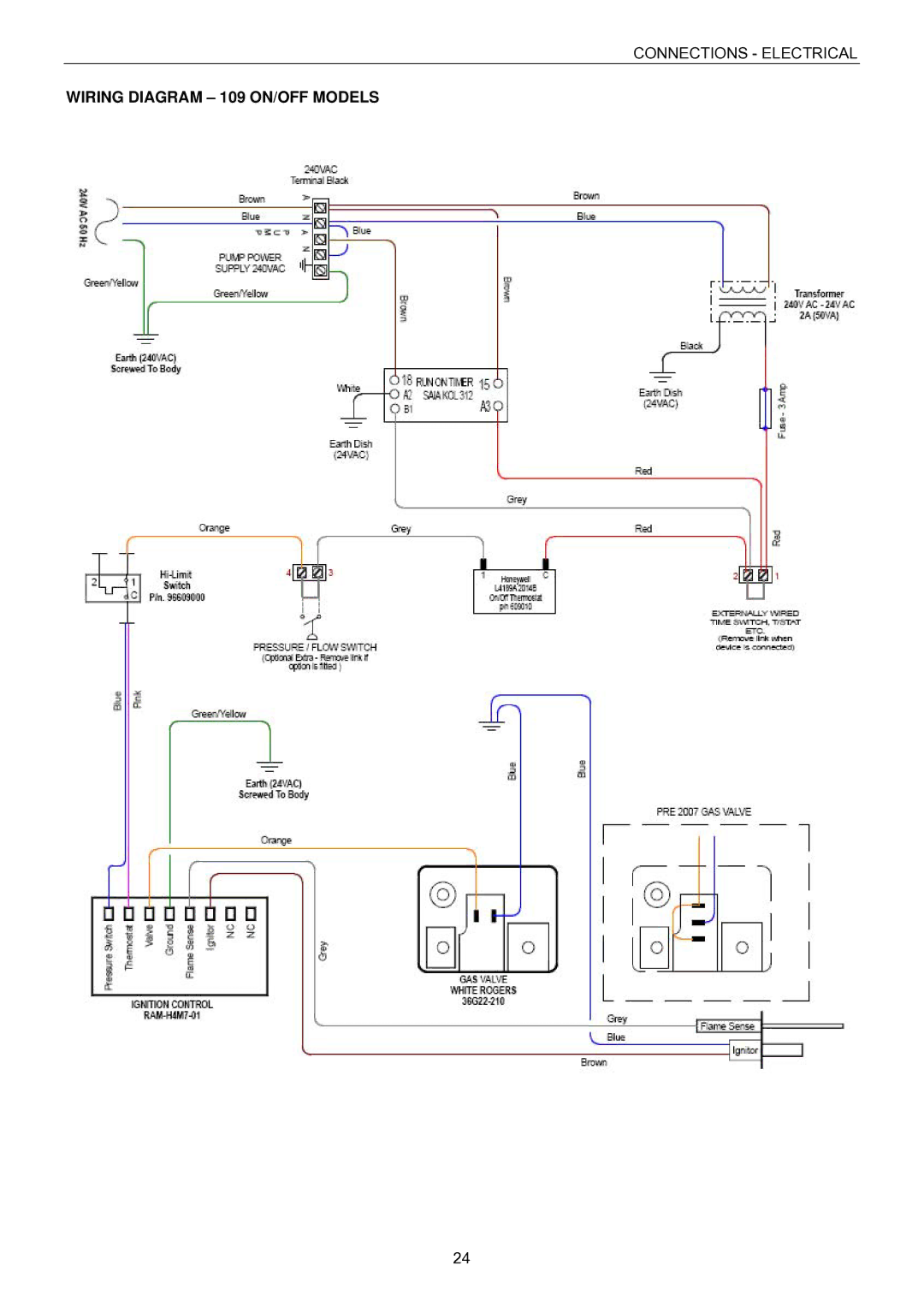 Raypak B0147, B0109 installation instructions Wiring Diagram 109 ON/OFF Models 