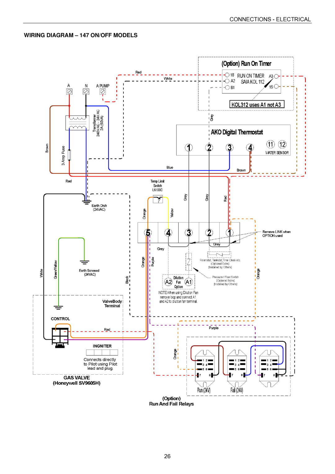 Raypak B0147, B0109 installation instructions Wiring Diagram 147 ON/OFF Models 