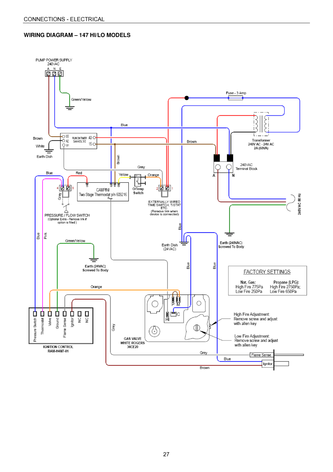 Raypak B0109, B0147 installation instructions Wiring Diagram 147 HI/LO Models 