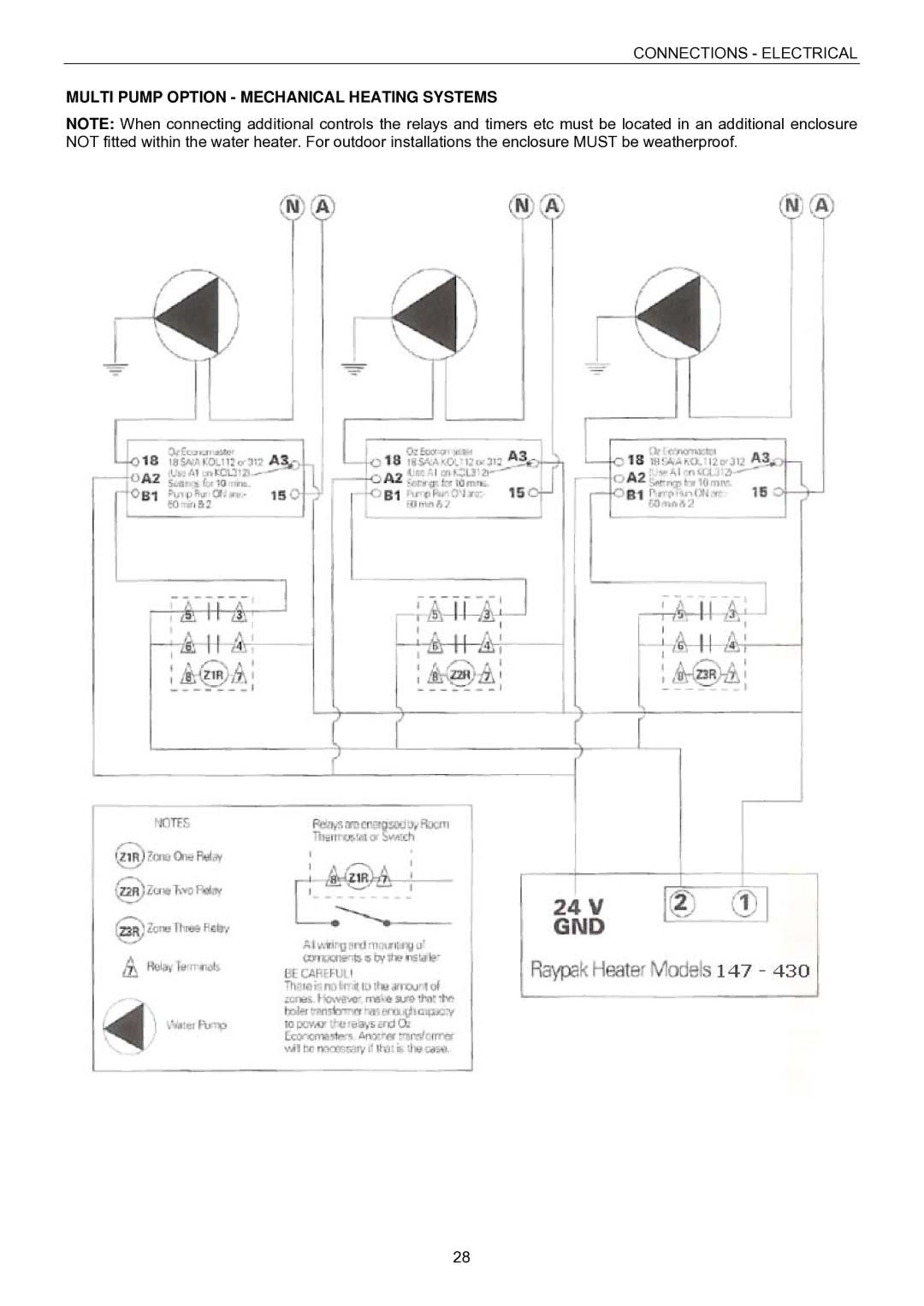 Raypak B0147, B0109 installation instructions Multi Pump Option Mechanical Heating Systems 