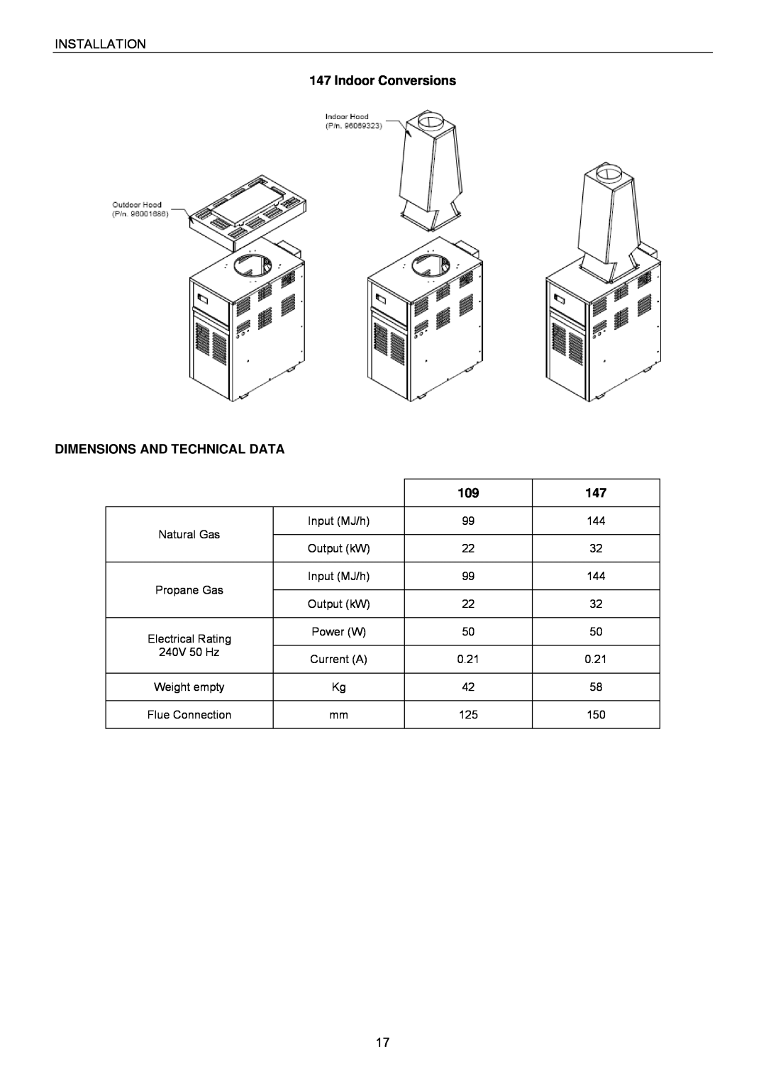 Raypak B0109, B0147 installation instructions Indoor Conversions, Dimensions And Technical Data, Installation 