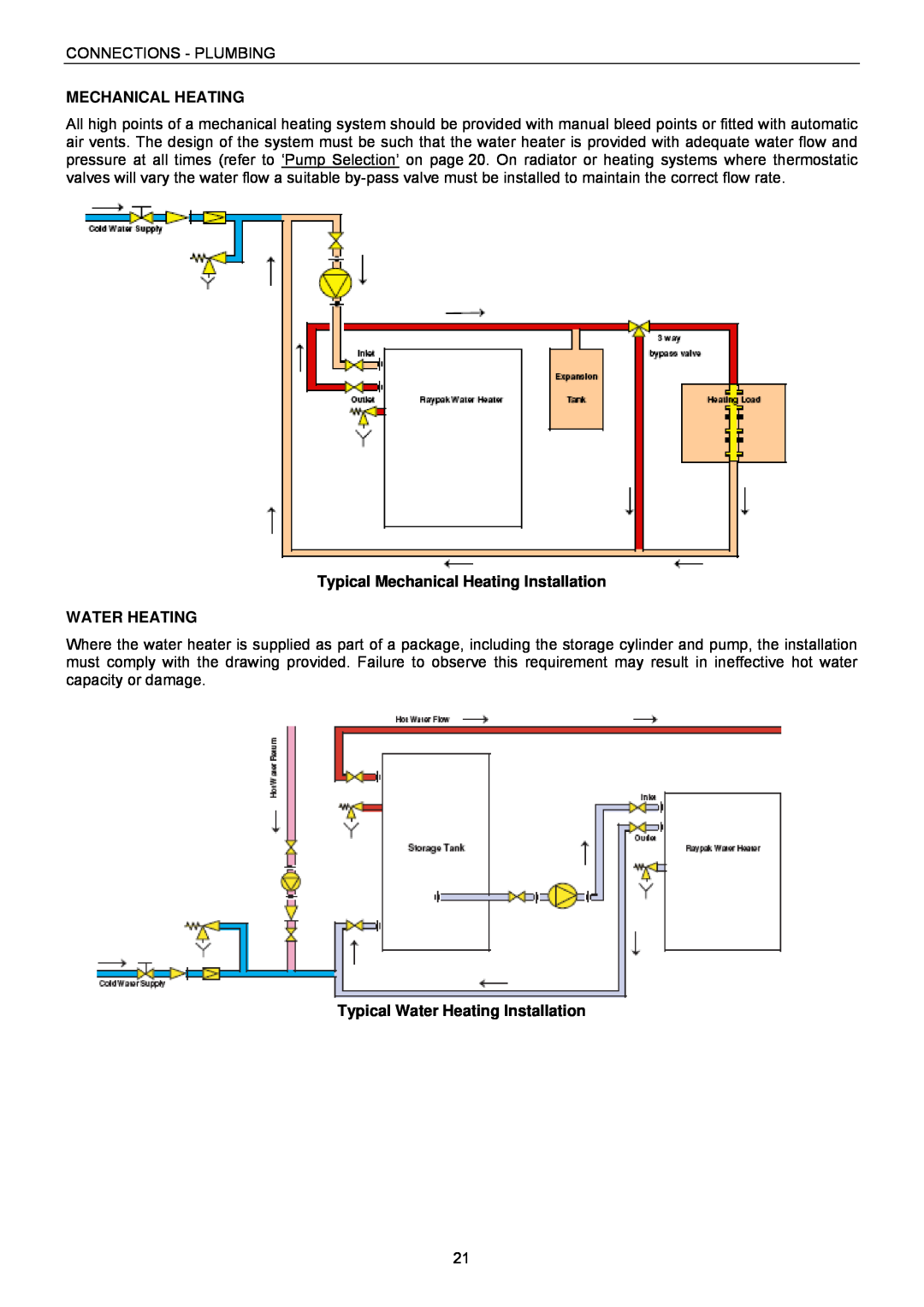 Raypak B0109, B0147 Typical Mechanical Heating Installation, Typical Water Heating Installation 