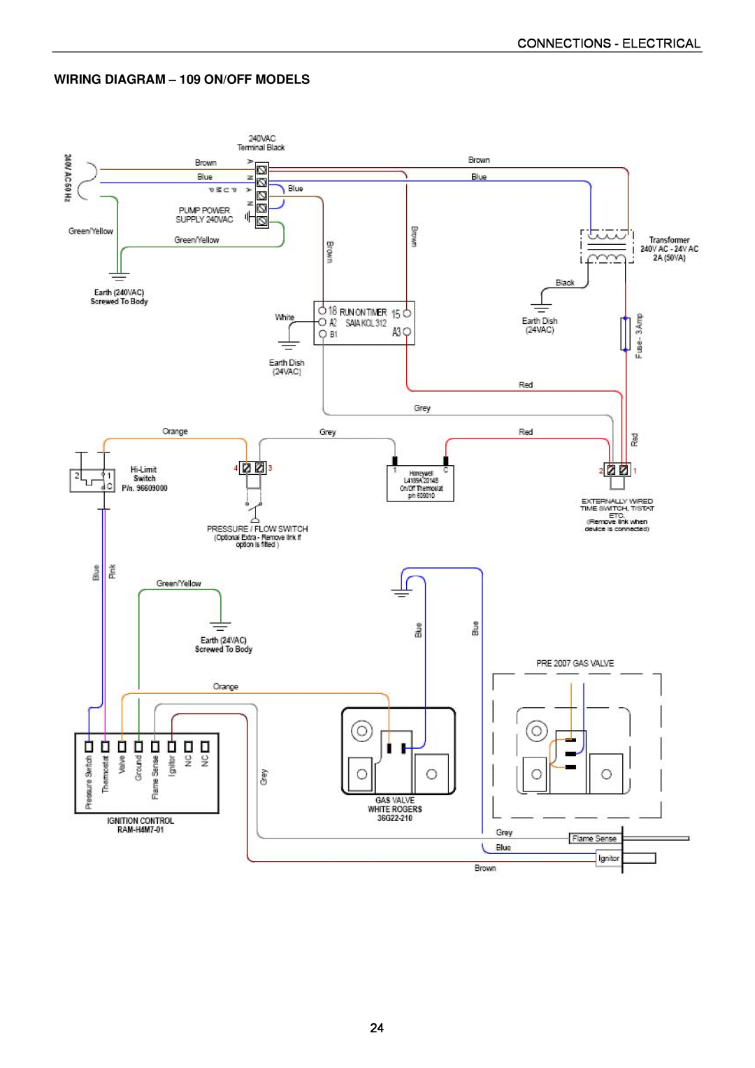 Raypak B0147, B0109 installation instructions WIRING DIAGRAM - 109 ON/OFF MODELS, Connections - Electrical 