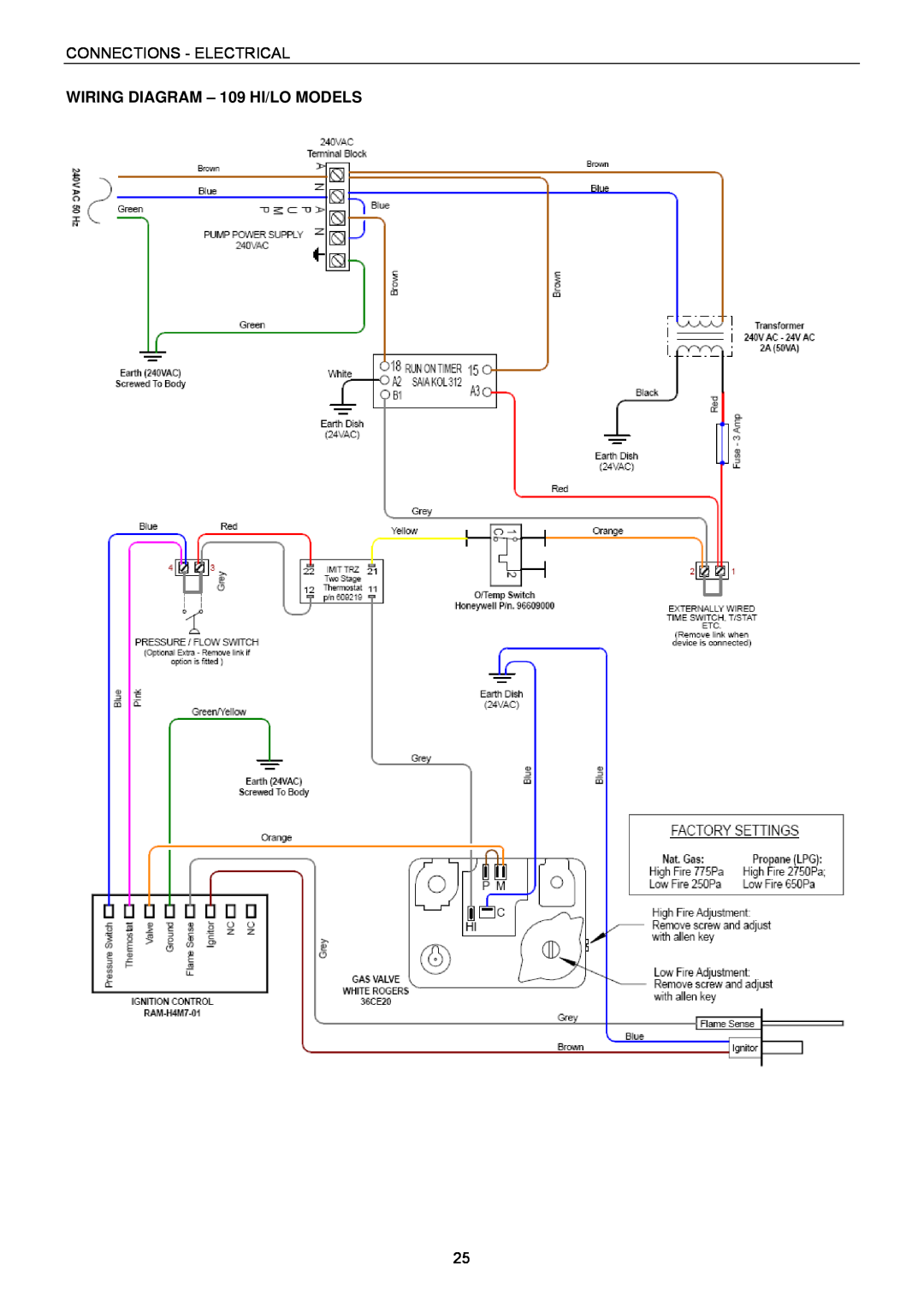 Raypak B0109, B0147 installation instructions WIRING DIAGRAM - 109 HI/LO MODELS, Connections - Electrical 