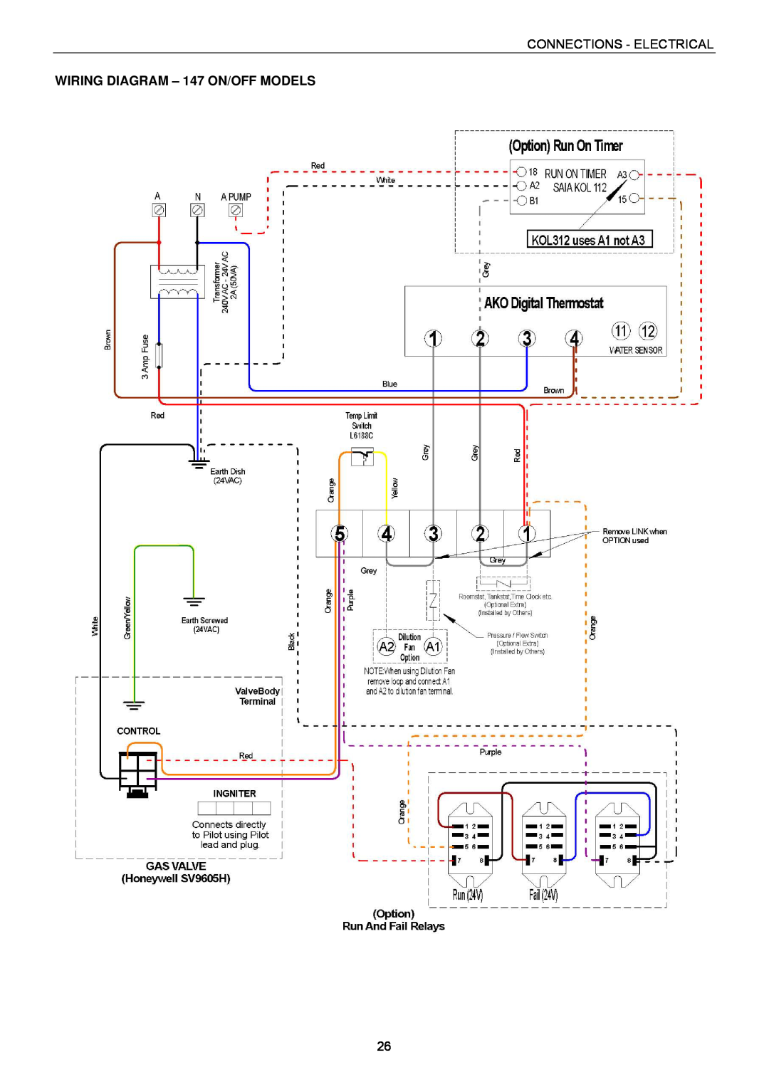Raypak B0147, B0109 installation instructions WIRING DIAGRAM - 147 ON/OFF MODELS, Connections - Electrical 