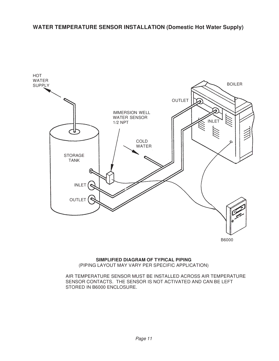 Raypak B6000 manual Simplified Diagram of Typical Piping 