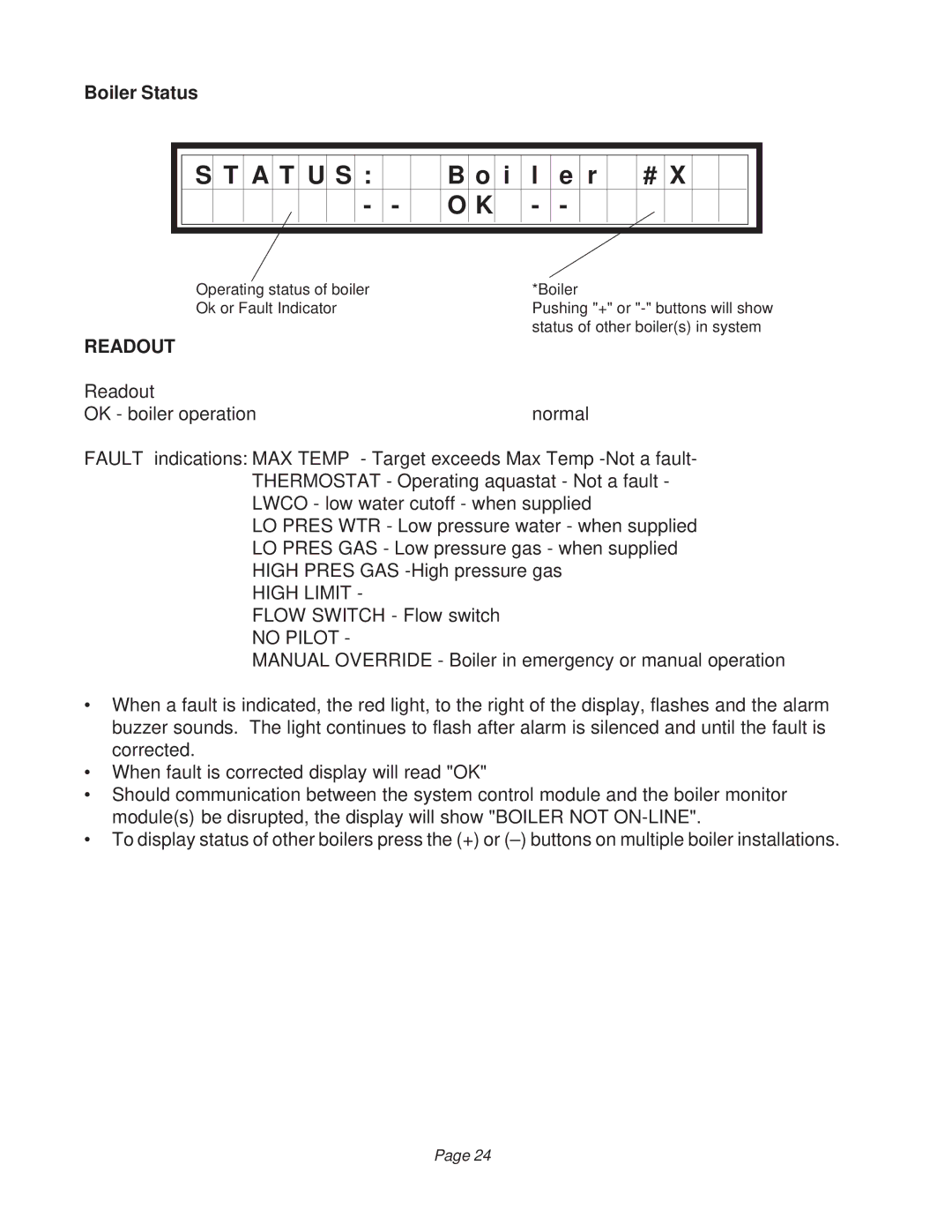 Raypak B6000 manual Boiler Status, Readout, High Limit, No Pilot 