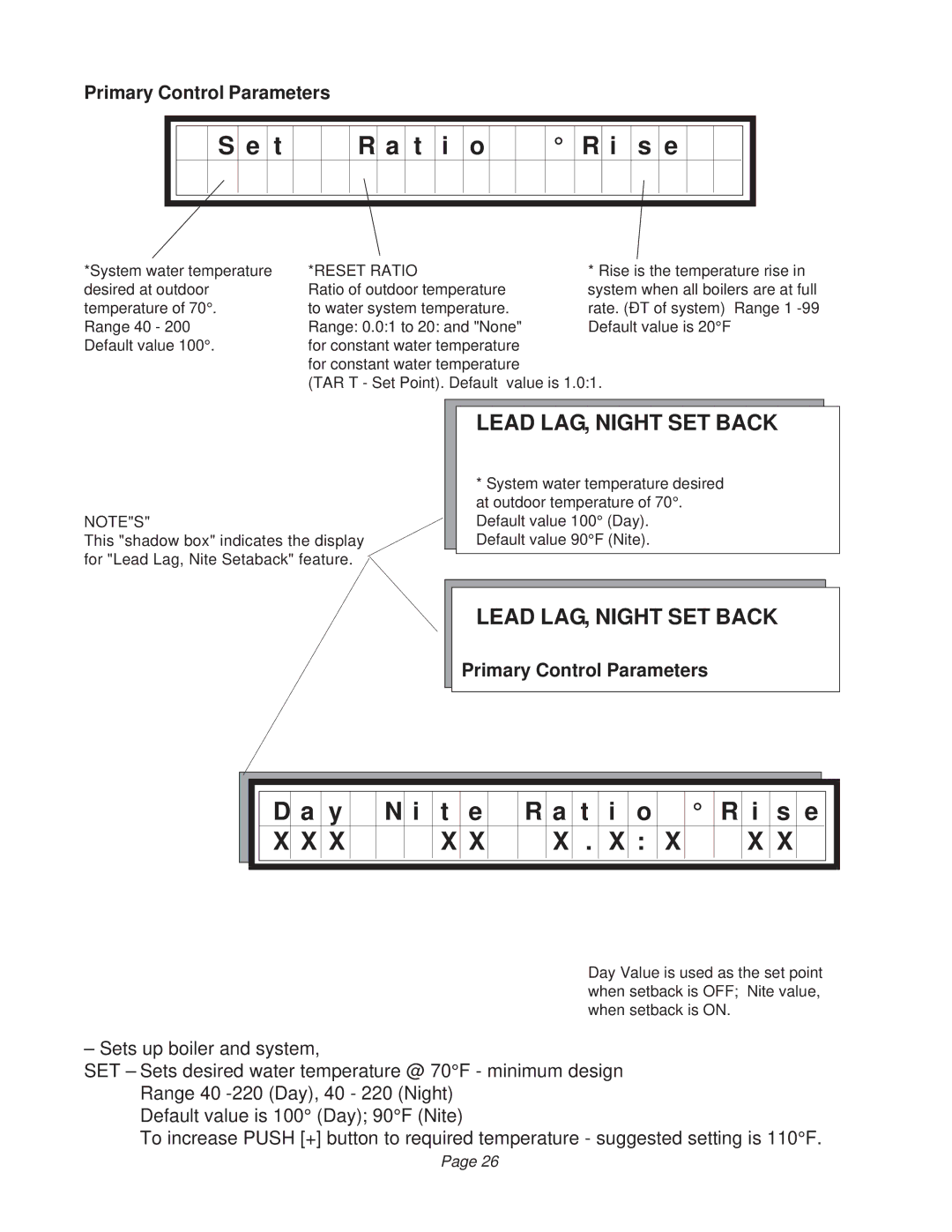 Raypak B6000 manual Lead LAG, Night SET Back, Primary Control Parameters 