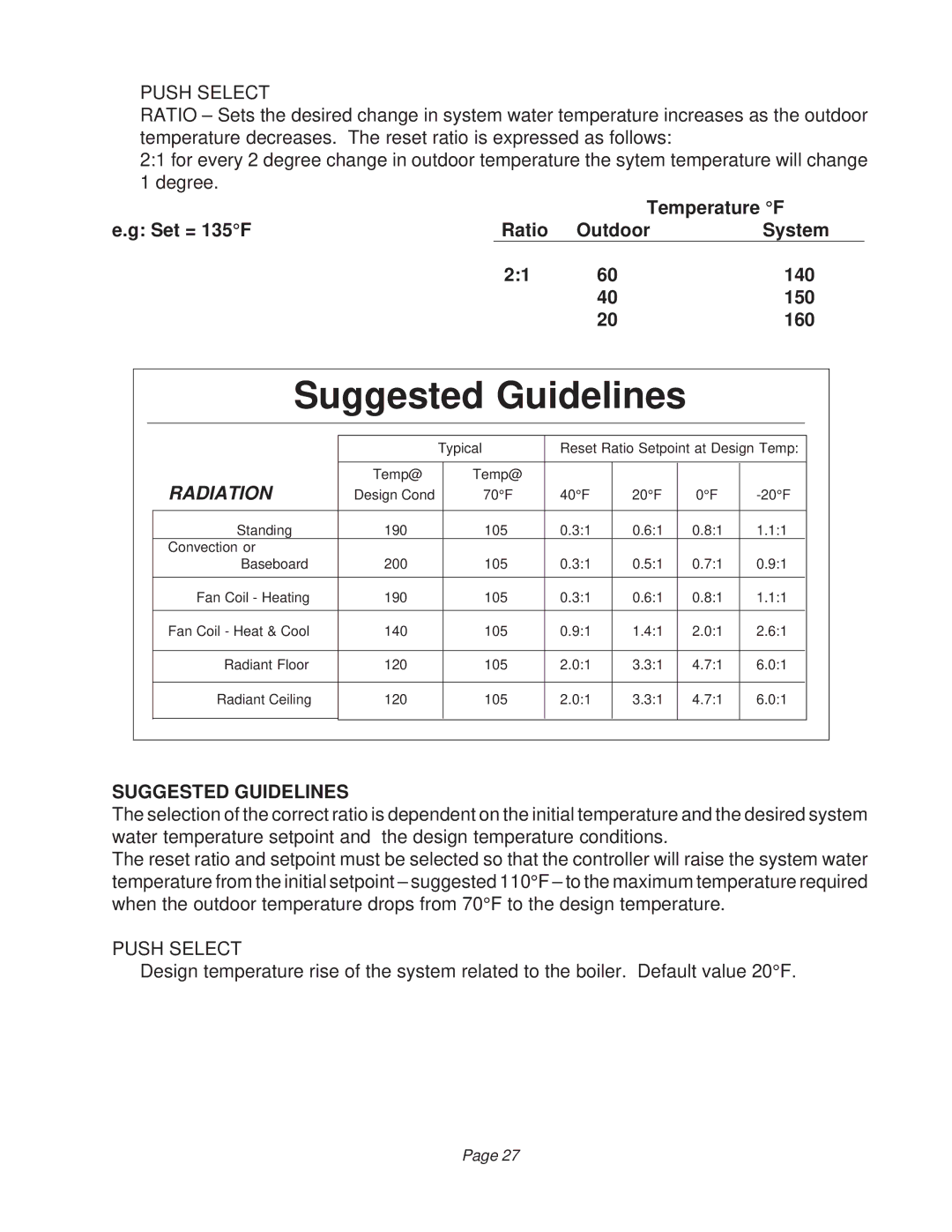 Raypak B6000 manual Push Select, Temperature F, Set = 135F Ratio Outdoor System 140 150 160, Suggested Guidelines 
