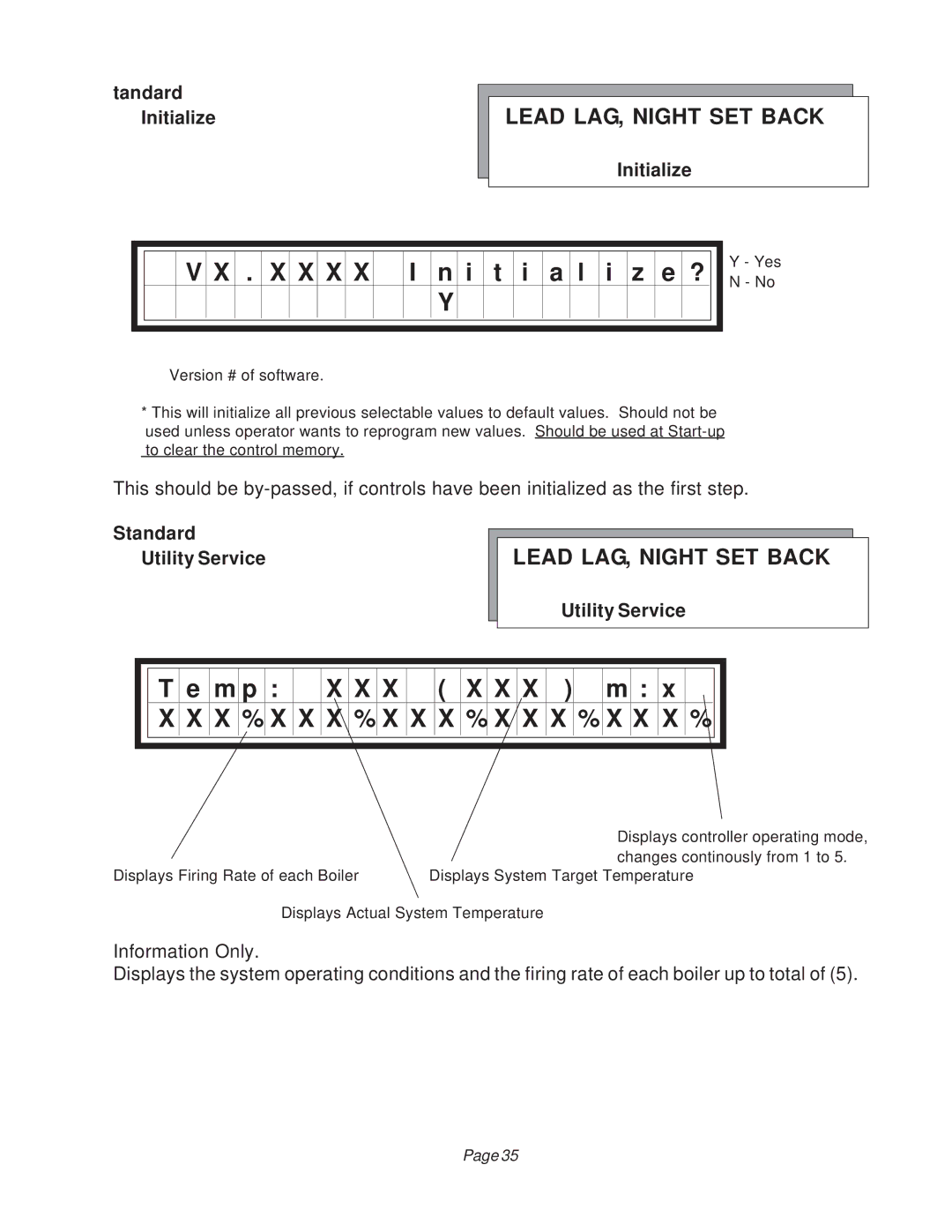 Raypak B6000 manual Tandard Initialize, Standard Utility Service 