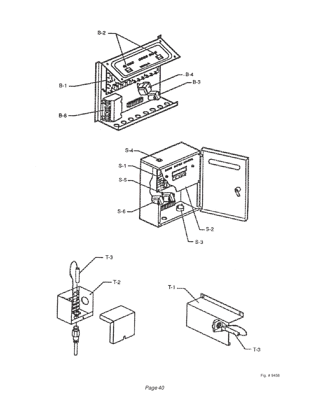 Raypak B6000 manual Fig. # 