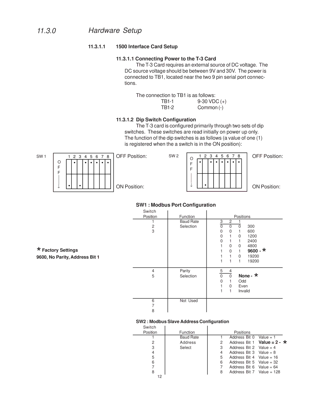 Raypak B6000 manual Dip Switch Configuration, SW1 Modbus Port Configuration 