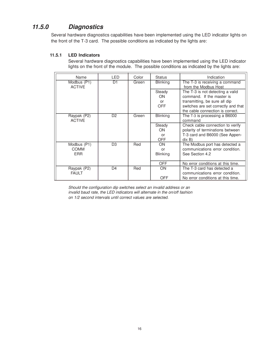 Raypak B6000 manual Diagnostics, LED Indicators 