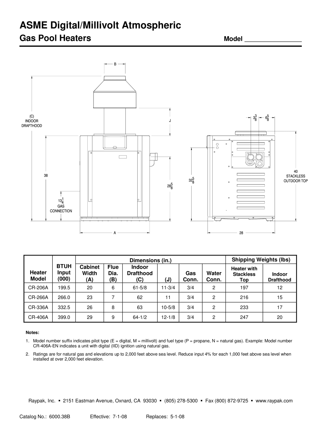 Raypak CR-206A, CR406A manual Dia, 199.5, 11-3/4, 266.0 332.5 10-5/8 399.0, 12-1/8, Water Heater with, Indoor, Top Drafthood 