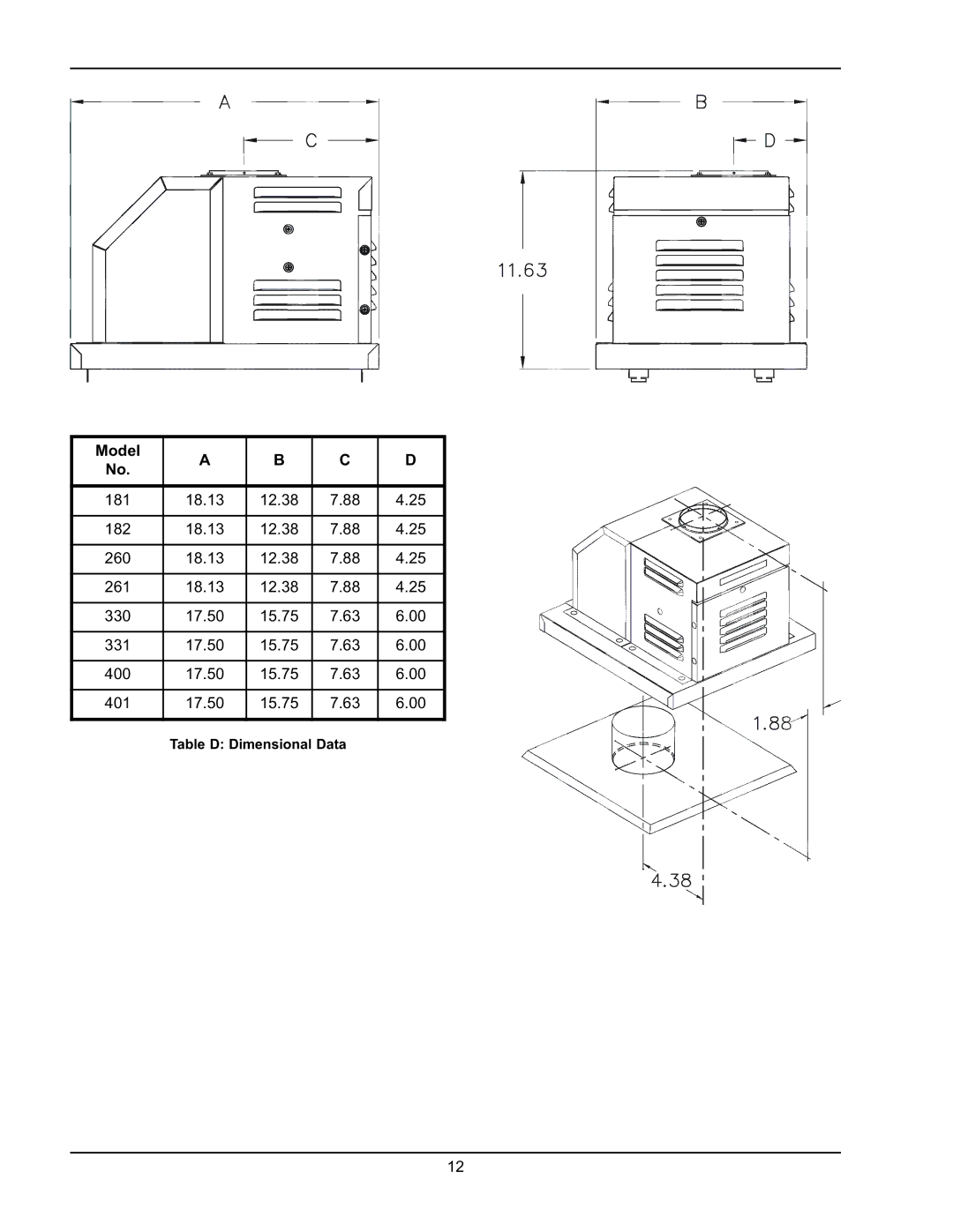 Raypak D2 manual Data 