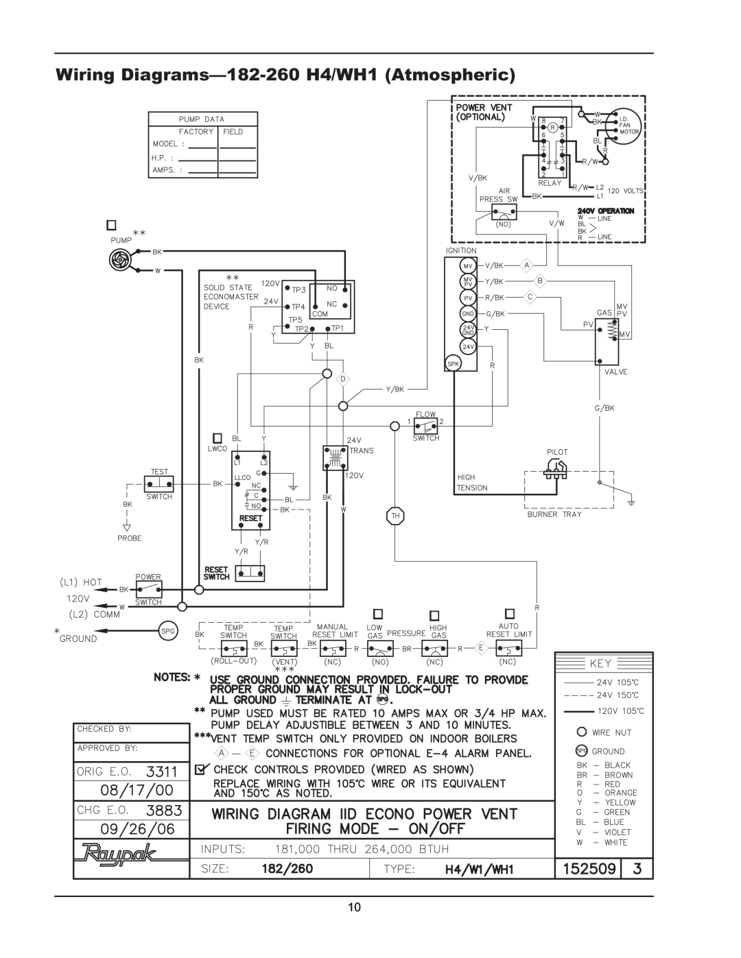 Raypak D2 manual Wiring Diagrams-182-260H4/WH1 Atmospheric 