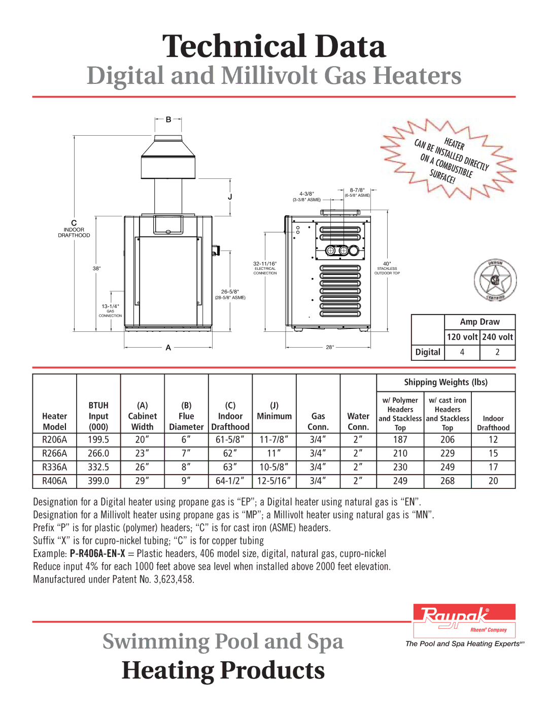 Raypak Digital and Millivolt Gas Heater manual Cabinet Flue Indoor Minimum, Width, Drafthood Conn 