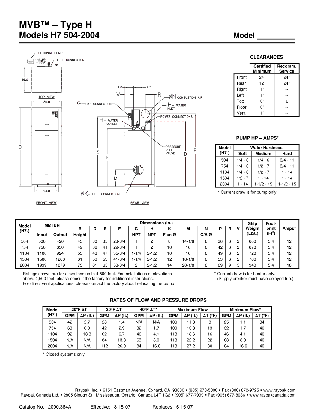 Raypak H7 504-2004 warranty Clearances, Pump HP Amps, Rates of Flow and Pressure Drops 