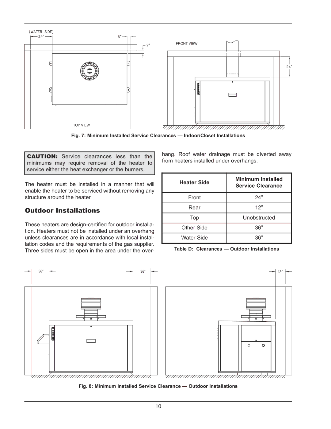 Raypak HD401, HD101 manual Outdoor Installations, Heater Side Minimum Installed 