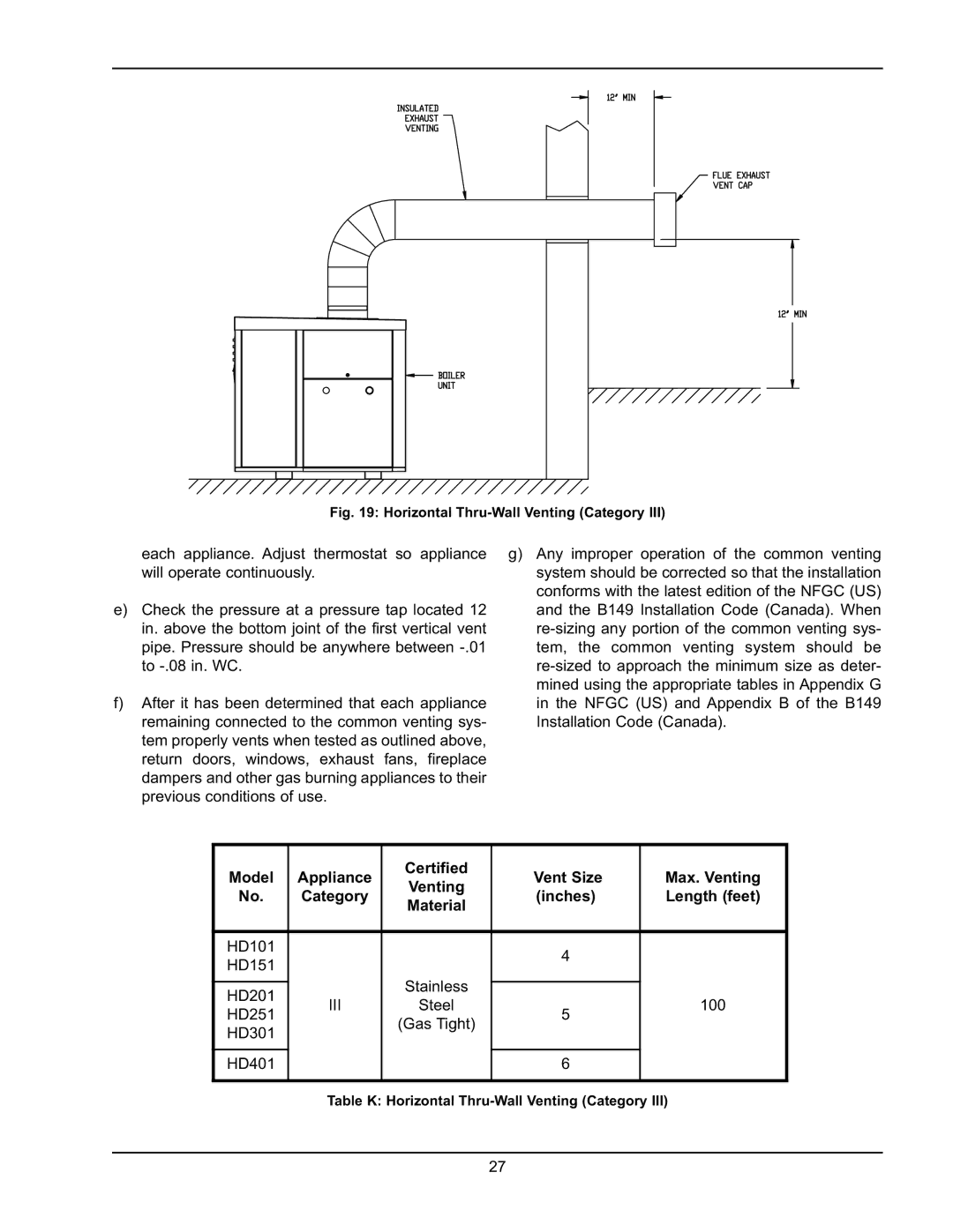 Raypak HD101, HD401 manual Model Appliance Certified Vent Size Max. Venting, Category Inches Length feet 