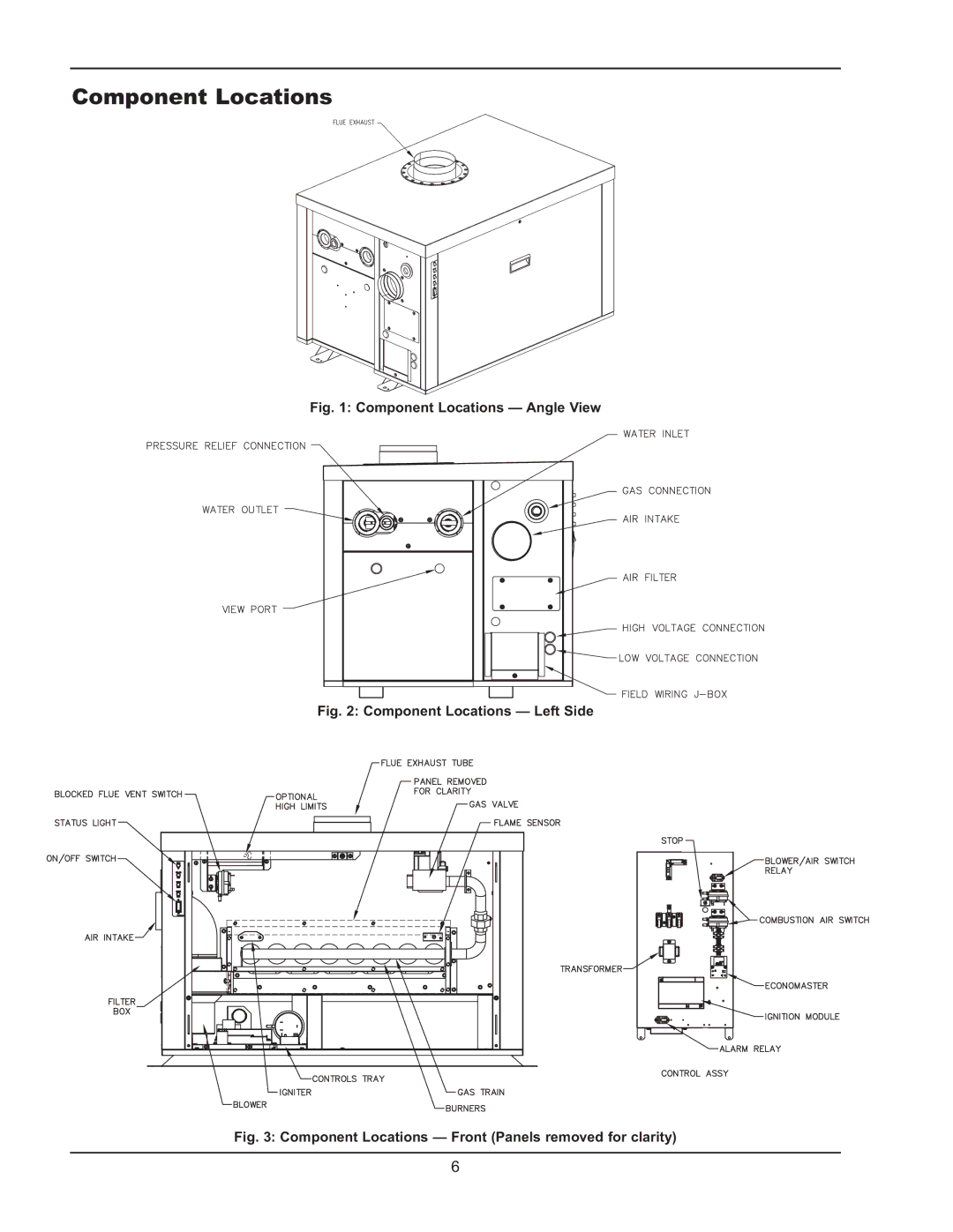 Raypak HD401, HD101 manual Component Locations Angle View 