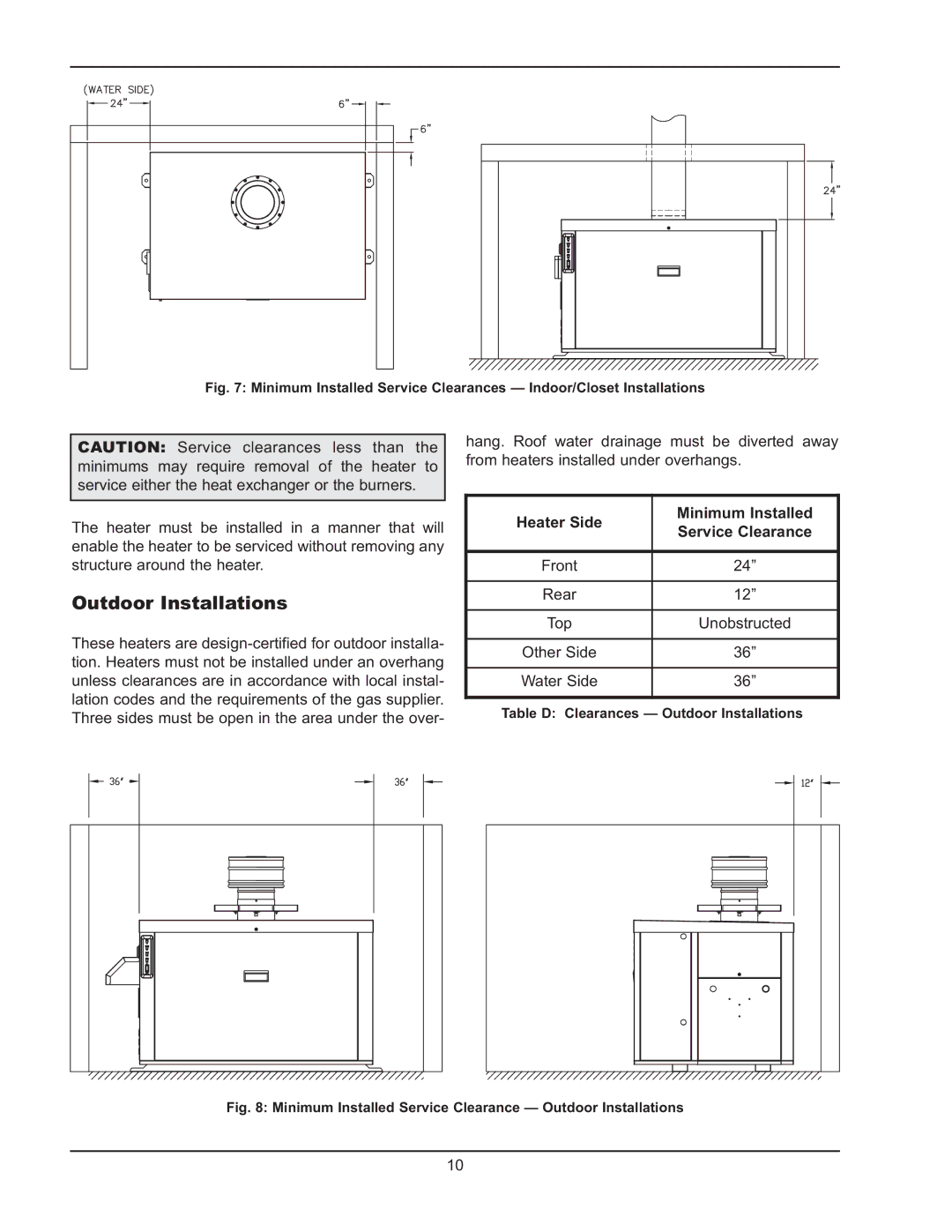 Raypak HD401, HD101 operating instructions Minimum Installed Service Clearance Outdoor Installations 