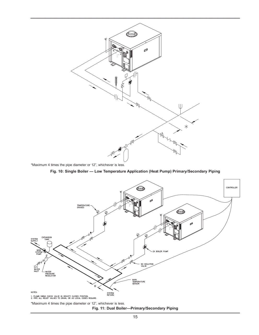 Raypak HD101, HD401 operating instructions Maximum 4 times the pipe diameter or 12, whichever is less 