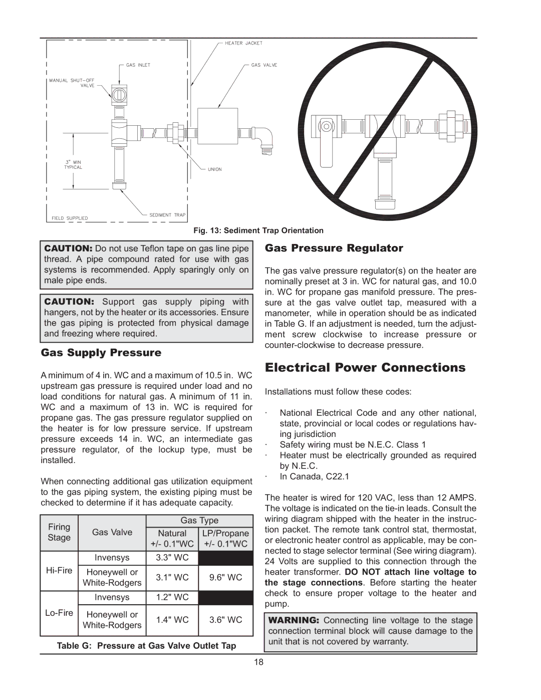 Raypak HD401 Electrical Power Connections, Gas Pressure Regulator, Gas Supply Pressure, Pressure at Gas Valve Outlet Tap 