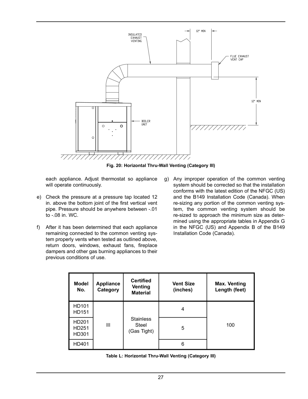 Raypak HD101, HD401 operating instructions Appliance Certified, Inches Length feet 