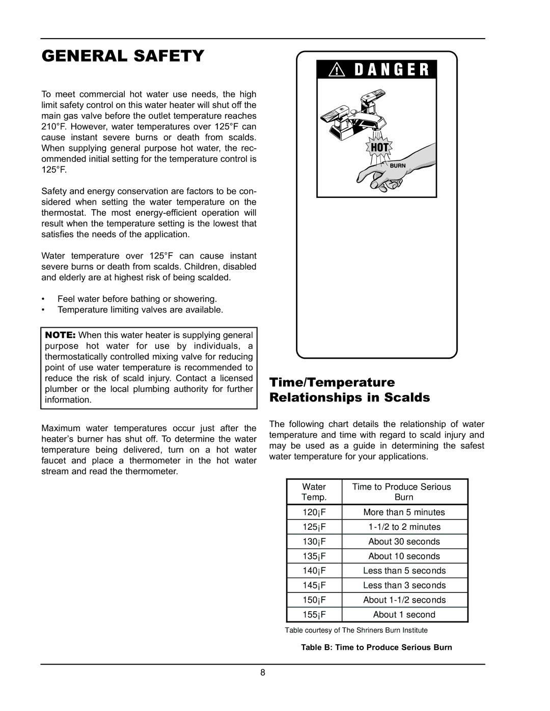 Raypak HD401, HD101 General Safety, Time/Temperature Relationships in Scalds, Water Time to Produce Serious Temp Burn 