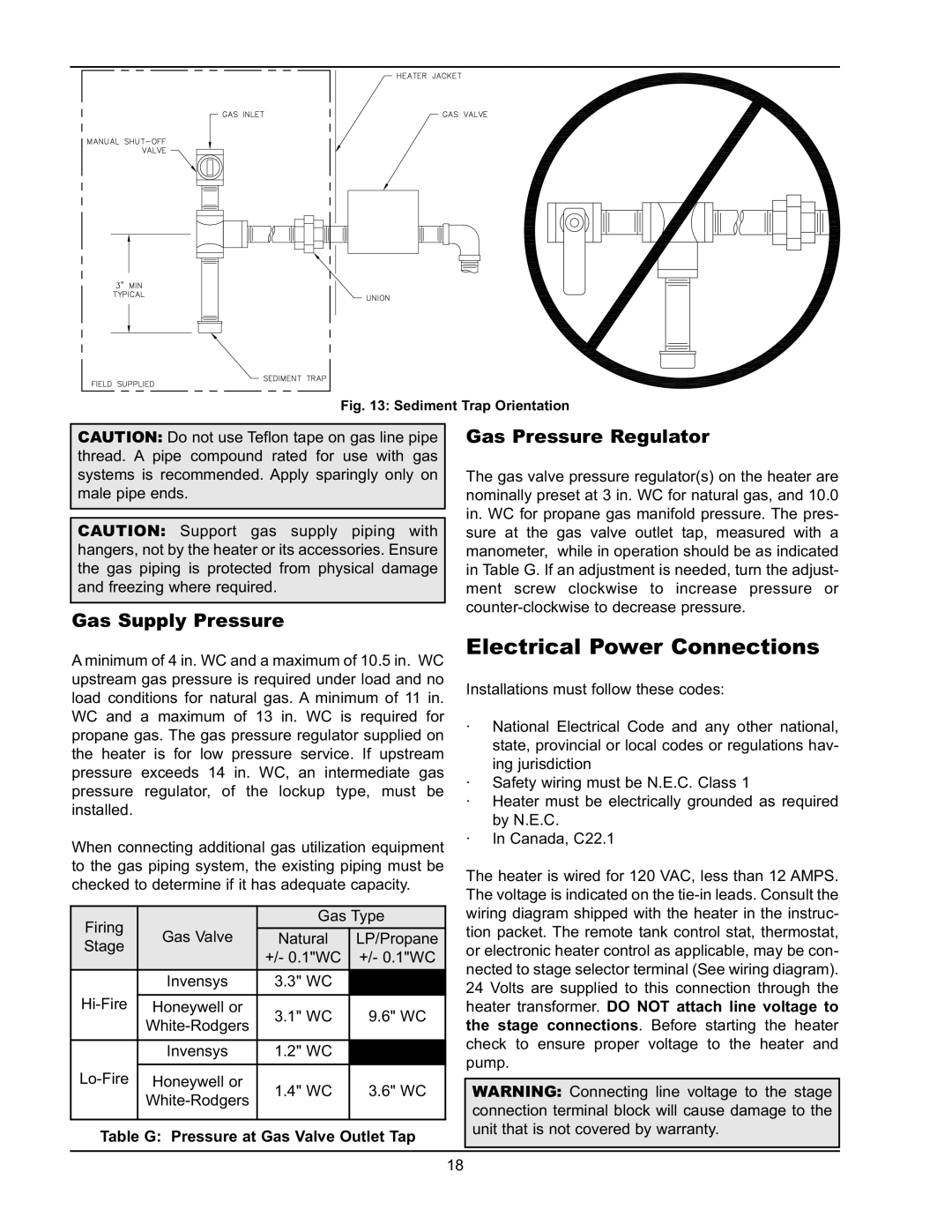 Raypak HD401, HD101 operating instructions Electrical Power Connections, Gas Pressure Regulator, Gas Supply Pressure 